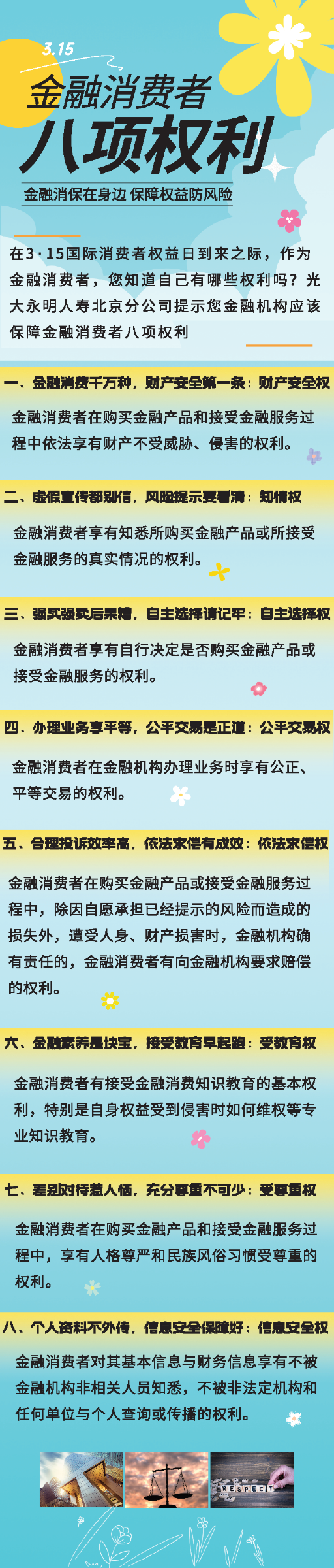 2.金融消費者八項權利