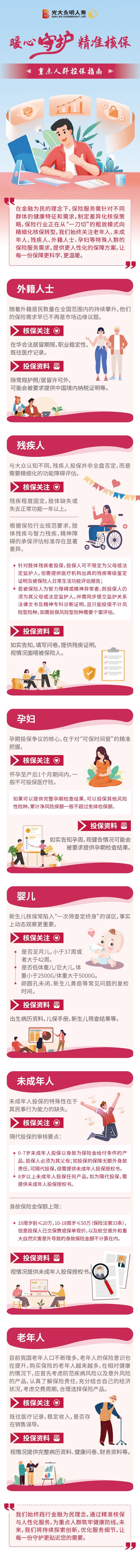 暖心守護，精準核保-重點人群投保指南