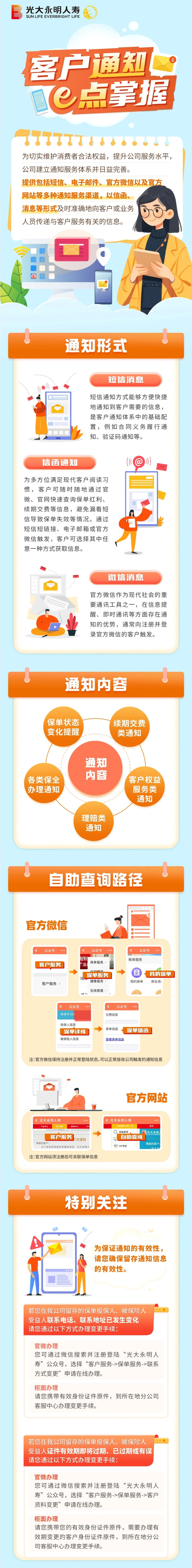金融教育宣傳月丨客戶通知e點(diǎn)掌握