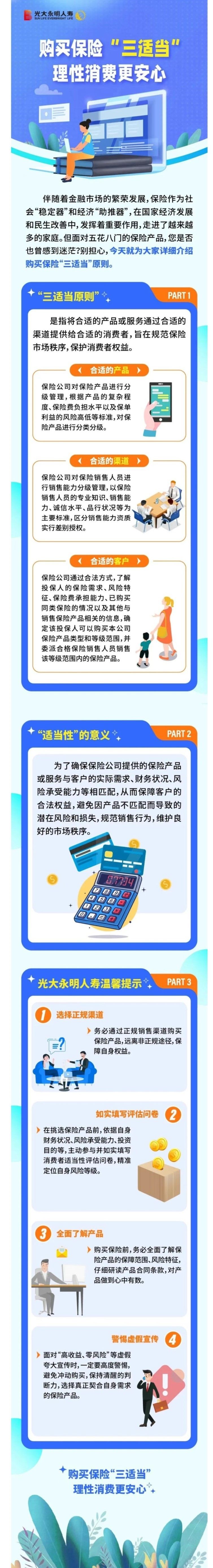 5.15全國投資者保護(hù)宣傳日丨購買保險(xiǎn)“三適當(dāng)”，理性消費(fèi)更安心
