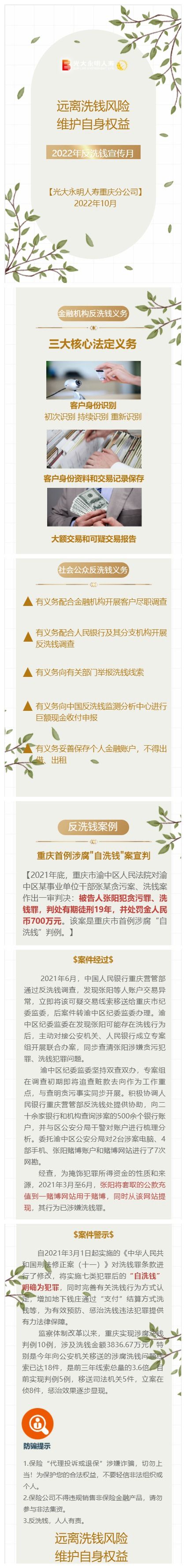 2022年反洗錢宣傳月長圖