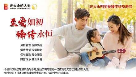 標題圖片