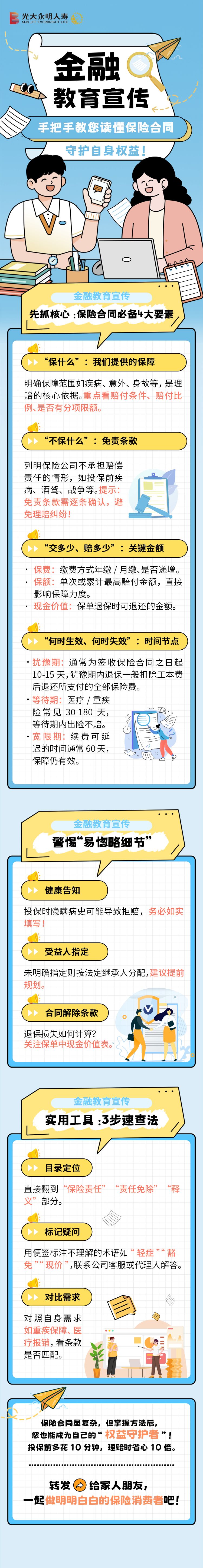 2.金融教育宣傳｜手把手教您讀懂保險合同，守護(hù)自身權(quán)益?。ü└澹荷轿鞣止? 李振國）