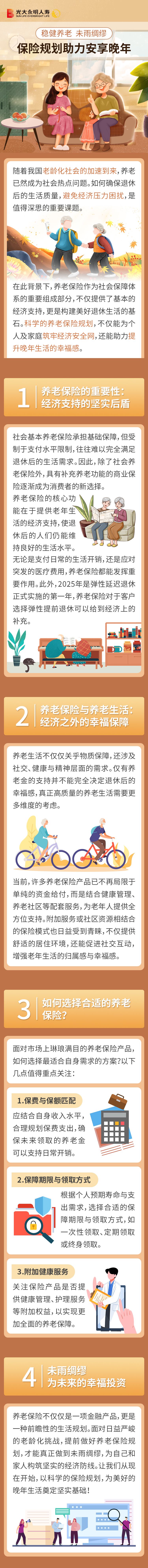 3.穩(wěn)健養(yǎng)老，未雨綢繆：保險規(guī)劃助力安享晚年（供稿：上海分公司  萬丹）