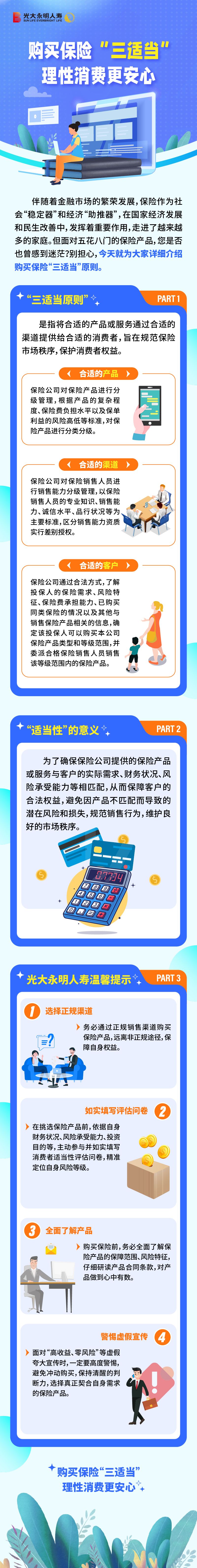 購買保險“三適當”，理性消費更安心--設(shè)計圖片